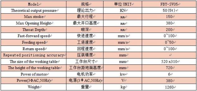 伺服壓裝機技術(shù)參數